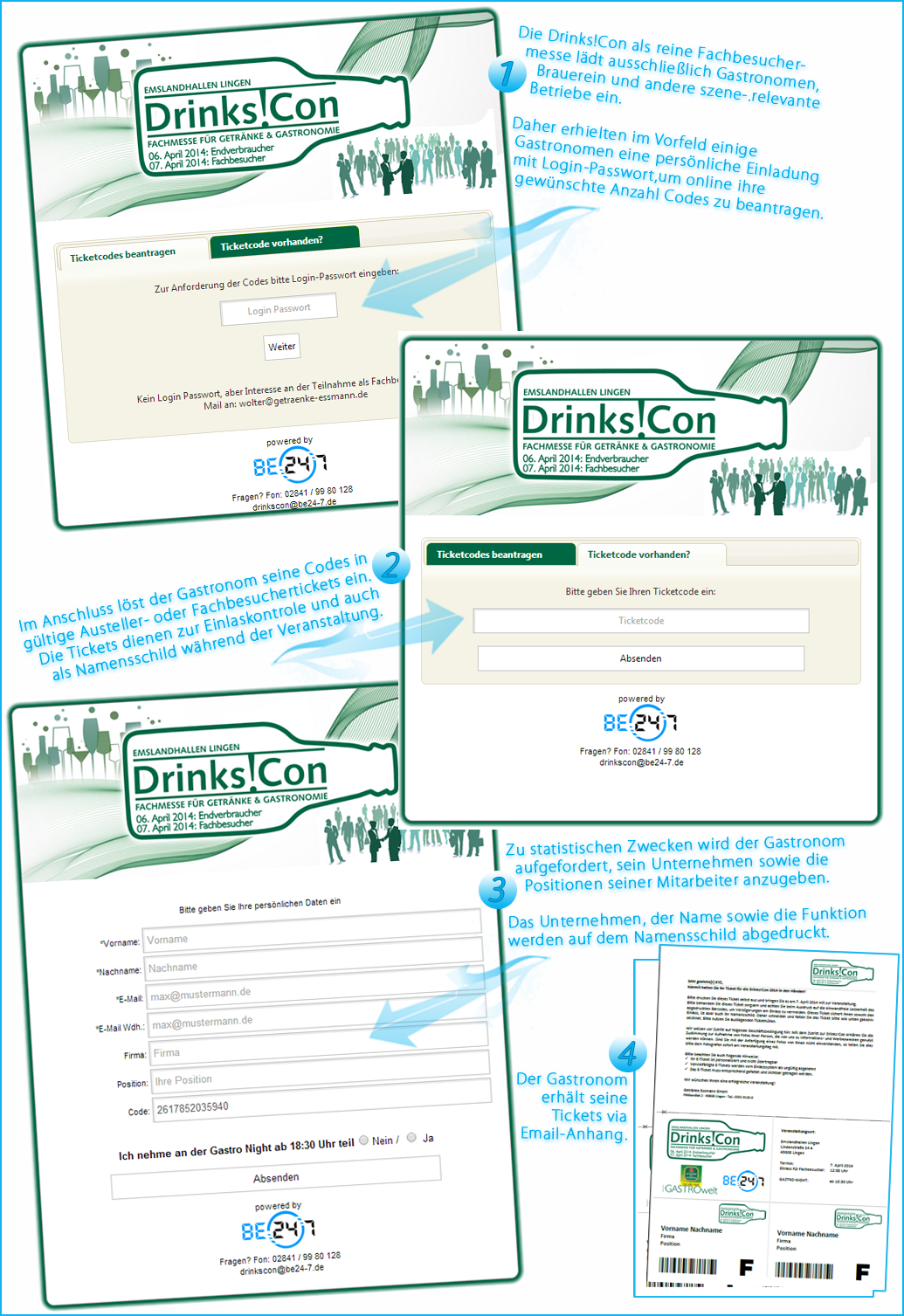Ticket Fachbesuchermessen